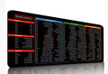 Keyboard Shortcuts Reference Mouse Pad