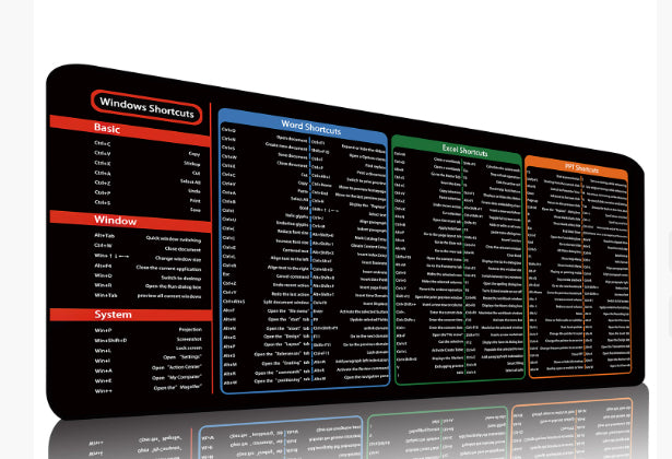 Keyboard Shortcuts Reference Mouse Pad