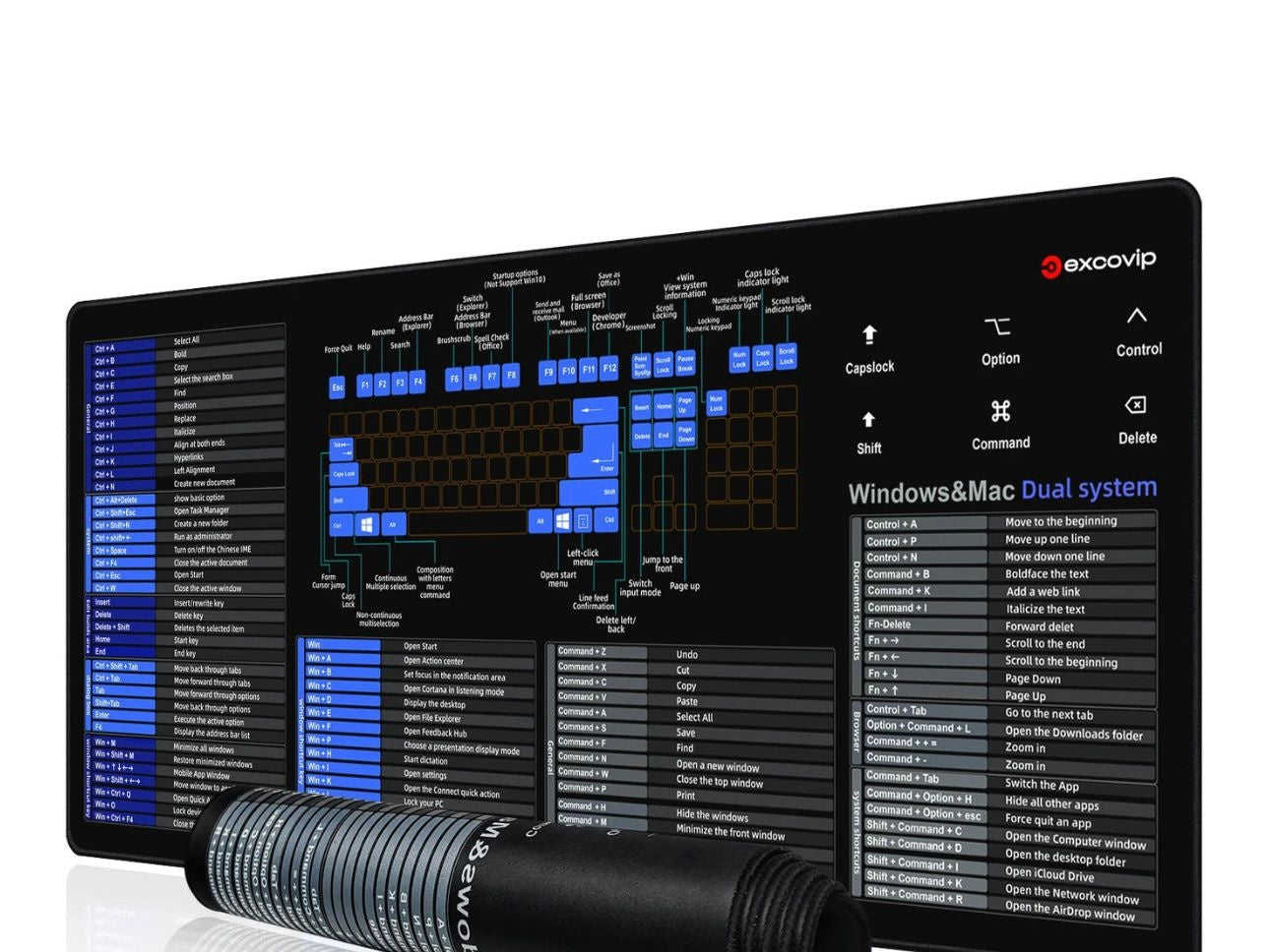 Keyboard Shortcuts Reference Mouse Pad