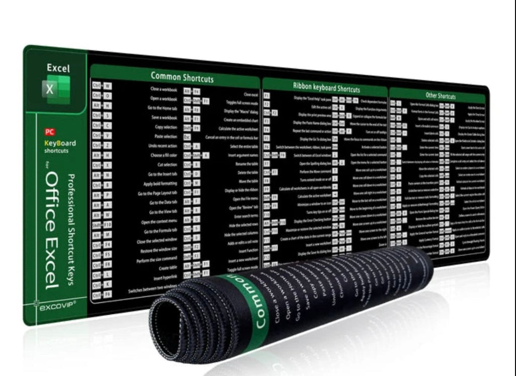Keyboard Shortcuts Reference Mouse Pad